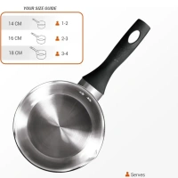 MILTON Milton Pro cook Sandwich Bottom Saucepan With Backlight Handle - Base Variant