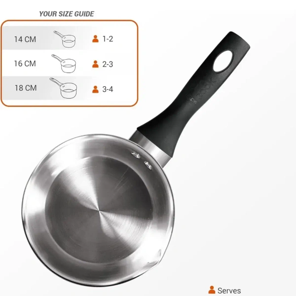 MILTON Milton Pro cook Sandwich Bottom Saucepan With Backlight Handle - Base Variant