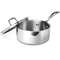 MILTON Milton Pro Cook Triply Stainless Steel Sauce Pan with Lid 16 Cm - Base Variant