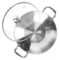 MILTON Milton Sandwich Bottom Stainless Steel Kadhai With Glass Lid - Base Variant