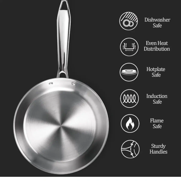 MILTON Milton Tri Ply Stainless Steel Fry Pan With S S Lid 20 Cm - Base Variant