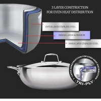 MILTON Milton Triply Stainless Steel Kadhai With Lid 32 Cm - Base Variant
