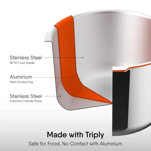 Stahl Stainless Steel Triply Pressure Cooker 1.5 Ltr. - Base Variant