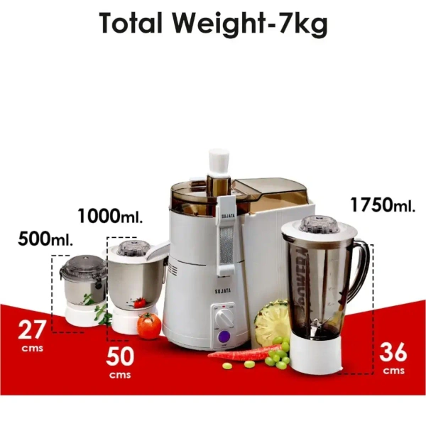 Sujata Powermatic Maxima 900 Watts Juicer Mixer Grinder - Base Variant