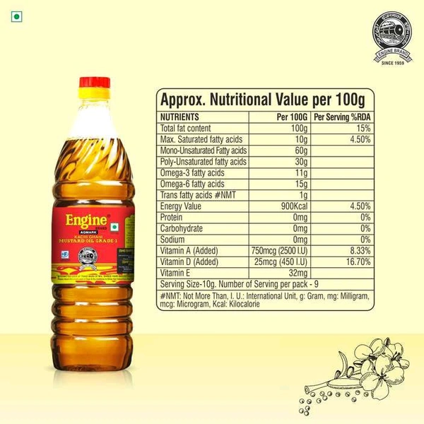 Engine Oil 1litre - Green