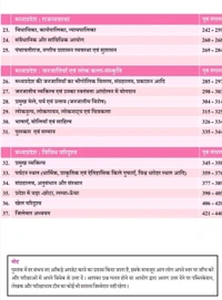 PARIKSHADHAM PUBLICATION 3rd Edition 2024 Vastunisth Madhya Pradesh Parikshadham , MCQ with Detailed Analysis, ( Objective MP GK ) Book in Hindi for Mppsc Pre & Mains and All Mp Exams 2024-25