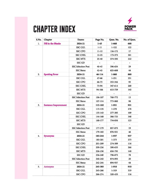 Arihant Publication Power Pack SSC English Chapterwise 8000 + TCS MCQ | First Edition