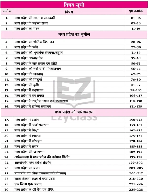 Easyclass Gyaan Sagar Bhagwat Dangi and 1 more
MP GK Book 2025 | मध्य प्रदेश ज्ञान सागर 2025 | Madhya Pradesh GK 2025 | EzyClass | 1st Edition | Book in Hindi for All MPPSC Exams and All Other MP Exams 2025-26
Hindi Edition | First Edition Edition - 14 February 2025