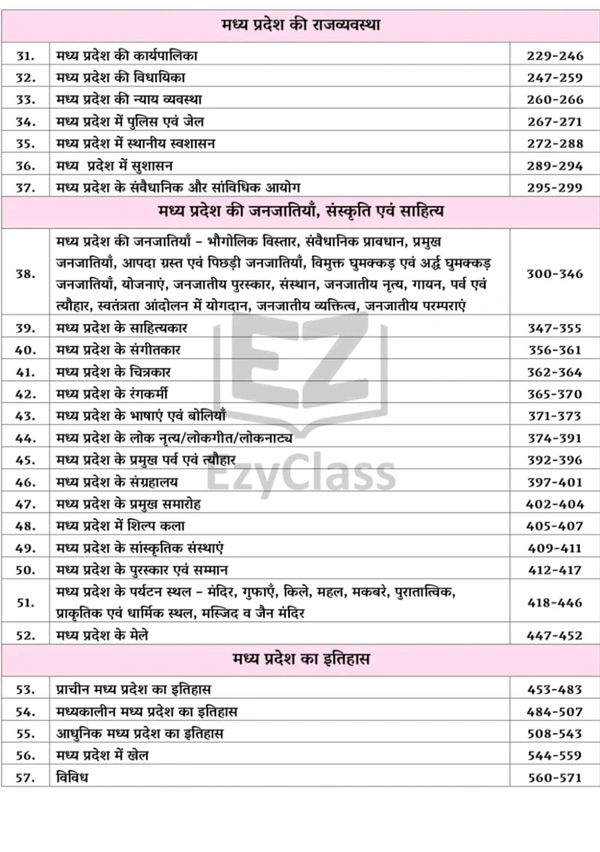 Easyclass Gyaan Sagar Bhagwat Dangi and 1 more
MP GK Book 2025 | मध्य प्रदेश ज्ञान सागर 2025 | Madhya Pradesh GK 2025 | EzyClass | 1st Edition | Book in Hindi for All MPPSC Exams and All Other MP Exams 2025-26
Hindi Edition | First Edition Edition - 14 February 2025