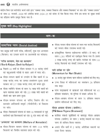 Bhartiya Arthvyavastha (भारतीय अर्थव्यवस्था) by Ramesh Singh for UPSC CSE 2025 | Indian Economy (Hindi) | 16th edition (latest) | Civil Services Exam - Prelims, Mains and Interview | State PSCs exams/ PCS exams | Solved Previous Years' Questions (PYQs) and Practice Questions for Prelims and Mains exams | 
Hindi Edition | Standard Edition Edition - 1 July 2024