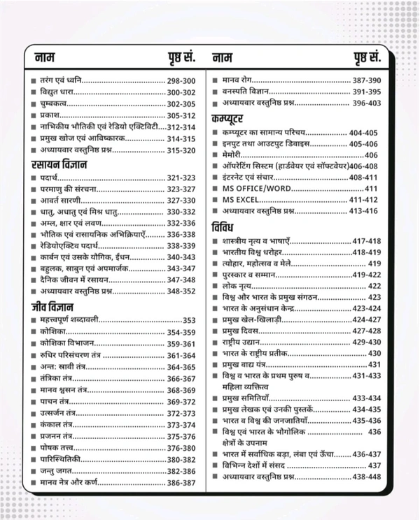 UTKARSH CLASSES General Studies Samanya Adhyayan Gs Book (Hindi, Paperback, unknown) Utkarsh Classes & Edutech Pvt. Ltd. Utkarsh