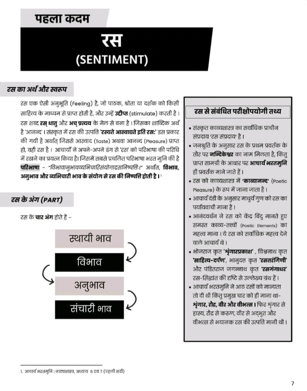 DEVNAGARI PUBLICATION Mayank Jagdish Sharma 
2nd Edition Samanya Hindi Evam Vyakaran Paper-5, According Mppsc Mains New Syllabus 2024 , Book in Hindi By Mayank Jagdish Sharma For Mppsc Mains Exam
Hindi Edition | 2nd Edition - 2 March 2024