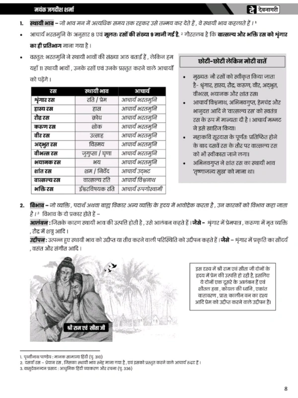 DEVNAGARI PUBLICATION Mayank Jagdish Sharma 
2nd Edition Samanya Hindi Evam Vyakaran Paper-5, According Mppsc Mains New Syllabus 2024 , Book in Hindi By Mayank Jagdish Sharma For Mppsc Mains Exam
Hindi Edition | 2nd Edition - 2 March 2024