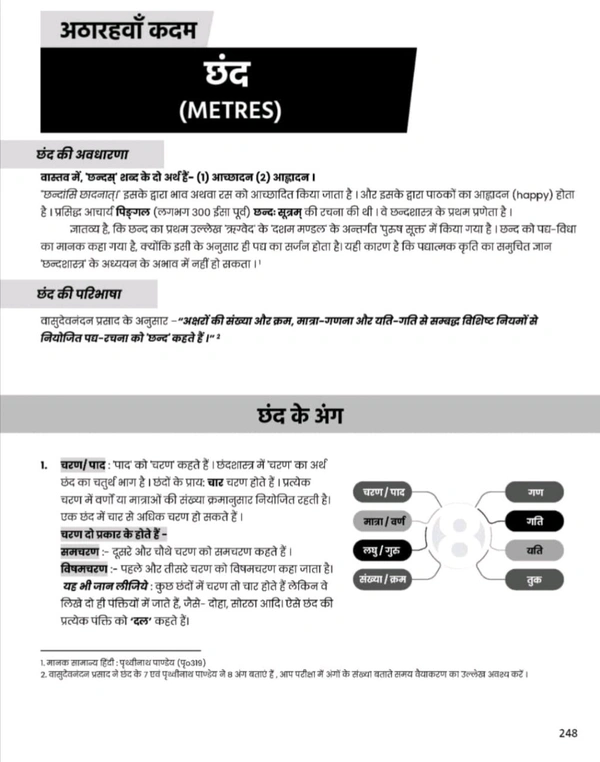 DEVNAGARI PUBLICATION Mayank Jagdish Sharma 
2nd Edition Samanya Hindi Evam Vyakaran Paper-5, According Mppsc Mains New Syllabus 2024 , Book in Hindi By Mayank Jagdish Sharma For Mppsc Mains Exam
Hindi Edition | 2nd Edition - 2 March 2024