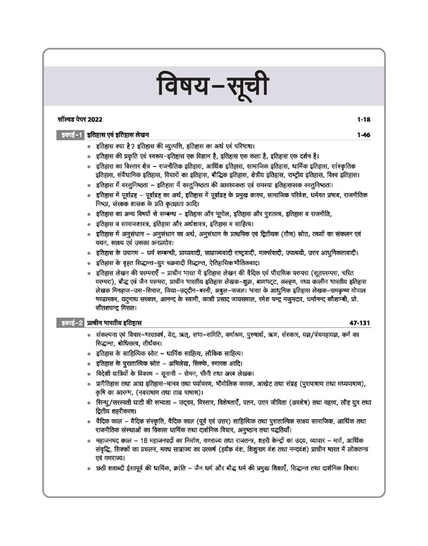 MPPSC Assistant Professor Paper II History Entrance Exam 2025 | Hindi Medium