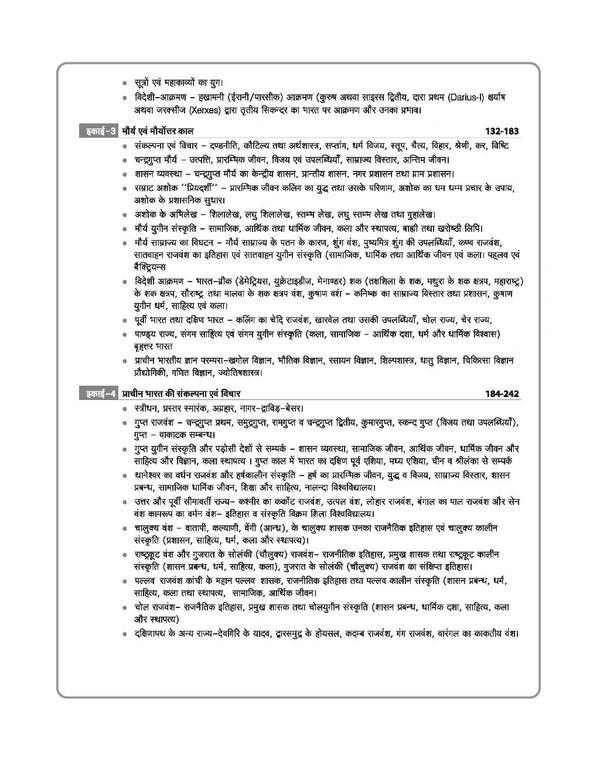 MPPSC Assistant Professor Paper II History Entrance Exam 2025 | Hindi Medium