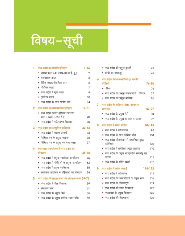 MPPSC Prelims Handwritten Notes | Unit 2 : History, Culture and Literature of Madhya Pradesh | Hindi Medium