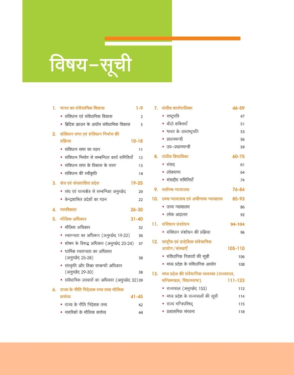 MPPSC Prelims Handwritten Notes | Unit 5 : Constitutional system of India and Madhya Pradesh | Hindi Medium
