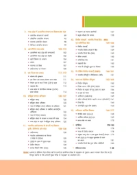Arihant MPPSC Prelims Handwritten Notes | Unit 6 : Economy of India and Madhya Pradesh | Hindi Medium
