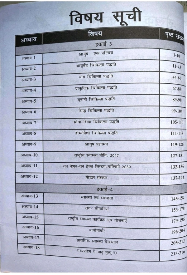NIRMAN IAS Nirman IAS Ayush Evam Swasthya Mukhya Pariksha Darpan, Paper-3, Part-B, Unit-3 & 4 by Sanjay Gupta
 Hindi Edition
