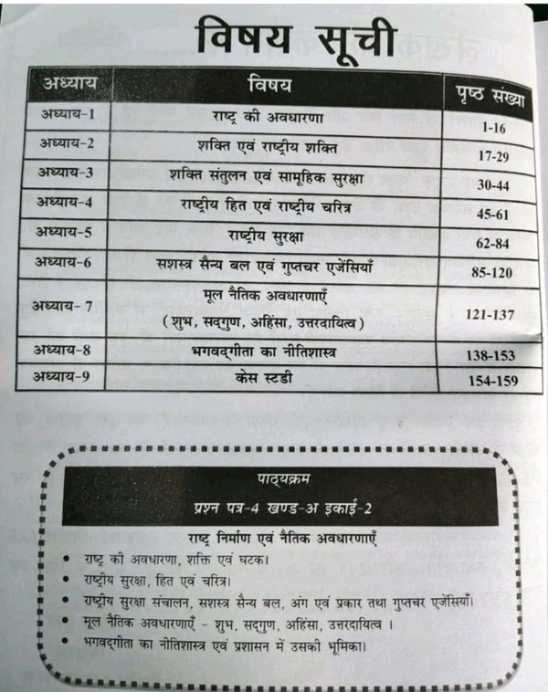 NIRMAN IAS Nirman IAS Rashtra Nirman Evam Naitik Avdharna (Nation building and moral concept) Book for MPPSC Main Exam Paper-4, Part-A, Unit-2
Hindi Edition | First Edition Edition - 1 January 2024