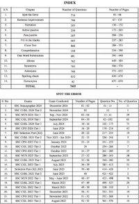 Pinnacle Publications
SSC English 7600+ TCS MCQ Chapter-wise with detailed explanation | 7th edition | SSC | CGL Tier- I | CGL Tier- II | CHSL | MTS | CPO | STENO | Selection post | Delhi Police | GD | SSC JE | Other Govt. exam | Hindi medium | For 2025 Exams
Hindi/Hindi Edition
Hindi/Hindi Edition 5 January 2025
