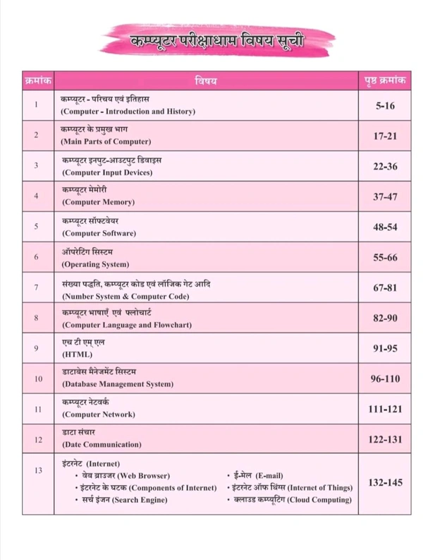 PARIKSHADHAM PUBLICATION Praveen Sahu
Computer Parikshadham 2025 , 2nd Edition, (Computer General Knowledge) Book in hindi for All Ssc, Banking, Railway, All PSC, MPSI, CPCT, Patwari & All Competitive Exams
Hindi Edition | Second Edition Edition - 28 March 2025