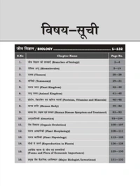 Radhika Ma'am Railway Samanya Vigyan |4500+PYQs-TCS IJeev Vigyan, Rasayan Vigyan, Bhautik Vigyan | Detailed Solutions | RRB NTPC, Group D, 
ALP, Technician, JE, RPF SI& Constable, other Govt.
Exams Hindi Medium | By Radhika Ma'am (Hindi, 
Paperback, unknown)