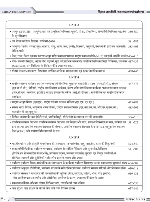 DARPAN PUBLICATION Rakesh Nagar 
Darpan MPPSC Mains Paper 3 Part B Unit 1 to 5 Vighyan, Takniki, Jan Swasthya evam Paryavaran Book 2024 in Hindi for MPPSC Pre & Mains Exams 2024-25
Hindi Edition | First Edition Edition - 6 July 2024