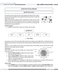 DARPAN PUBLICATION Rakesh Nagar 
Darpan MPPSC Mains Paper 3 Part B Unit 1 to 5 Vighyan, Takniki, Jan Swasthya evam Paryavaran Book 2024 in Hindi for MPPSC Pre & Mains Exams 2024-25
Hindi Edition | First Edition Edition - 6 July 2024