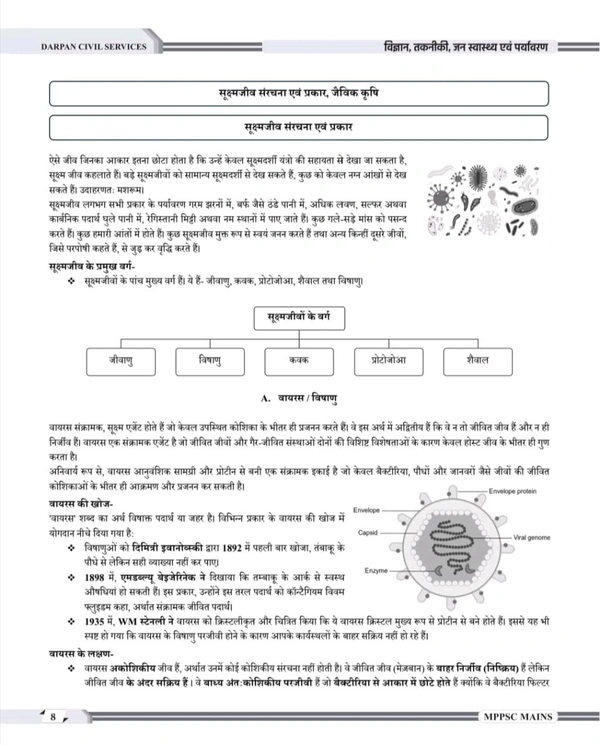 DARPAN PUBLICATION Rakesh Nagar 
Darpan MPPSC Mains Paper 3 Part B Unit 1 to 5 Vighyan, Takniki, Jan Swasthya evam Paryavaran Book 2024 in Hindi for MPPSC Pre & Mains Exams 2024-25
Hindi Edition | First Edition Edition - 6 July 2024