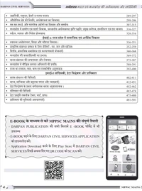 DARPAN PUBLICATION Rakesh Nagar Darpan Publication
Arthshastra ( Economics ) , Mppsc Mains Paper 3 , Part -A , Unit 1 to 5 , Bharat evam Madhya Pradesh Arthvyavstha aur Sankhyiki Book in Hindi for Mppsc Mains Exams 2024-25
Hindi Edition 19 May 2024