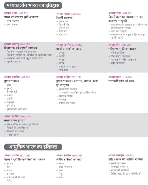 Arihant Publication Raveen Tiwari Dr. Rajesh Rajan
Arihant Prelims Possible IAS & State PCS 260+ Solved Bhartiye Itihas Chapterwise - Topicwise 2024-1990 | | 5000+ PYQs Bullets | 1000+ questions in QR code | Previous Years' Question (PYQ) | For Exam 2025