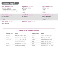 Arihant Publication Raveen Tiwari Dr. Rajesh Rajan
Arihant Prelims Possible IAS & State PCS 260+ Solved Bhartiye Itihas Chapterwise - Topicwise 2024-1990 | | 5000+ PYQs Bullets | 1000+ questions in QR code | Previous Years' Question (PYQ) | For Exam 2025