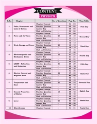 R.G. Publications Railway Science(English, 
Paperback, Ranjan Aditya)