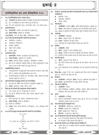 SHREE KABIR PUBLICATION Sanjay Dangi 
2 Marker Prashnottari (Shree Kabir Publication ) MPPSC Paper-1, 2, 3 , 4, 5 (Shree K Lok Seva Ayog
Hindi/Hindi Edition |