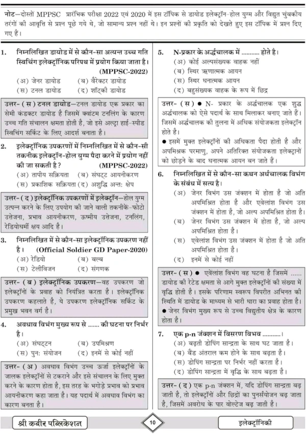 SHREE KABIR PUBLICATION Sanjay Dangi 
Suchna evam sanchar Information & communication technology ITC Unit -9 Mppsc prelims 2025 objective book Sanjay Dangi; Babulal Dangi shree kabir Publication
Hindi Edition | second Edition - 1 January 2022