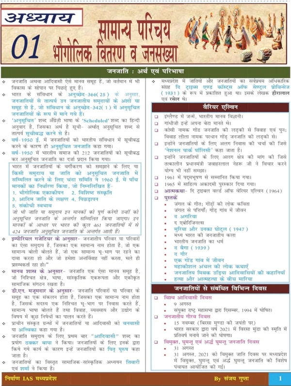 NIRMAN IAS Sanjay Gupta
Nirman IAS 2nd Edition Madhya Pradesh Ki Janjatiya 'tribes of madhypradesh' Unit-10, MPPSC Prelims, Hindi Medium, 1150+ Questions by Sanjay Gupta
Hindi Edition | Second Edition Edition - 18 November 2024