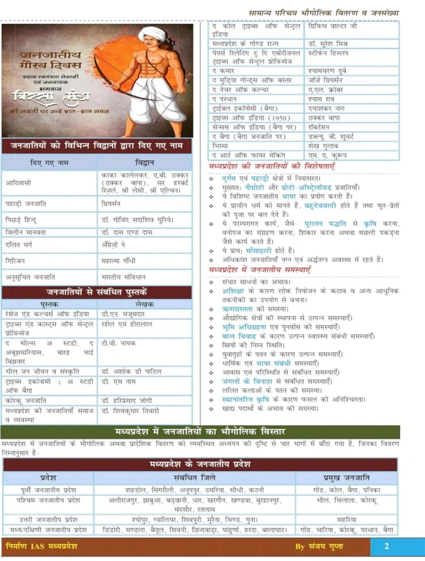 NIRMAN IAS Sanjay Gupta
Nirman IAS 2nd Edition Madhya Pradesh Ki Janjatiya 'tribes of madhypradesh' Unit-10, MPPSC Prelims, Hindi Medium, 1150+ Questions by Sanjay Gupta
Hindi Edition | Second Edition Edition - 18 November 2024