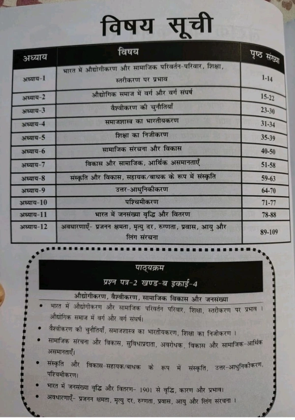 Sanjay Gupta
Nirman IAS Adhyogi Karan, Vaishvikaran, Samajik Vikas aur Jansankhya Paper-2, Part-B, Unit-4 MPPSC Main Exam Guide by Sanjay Gupta