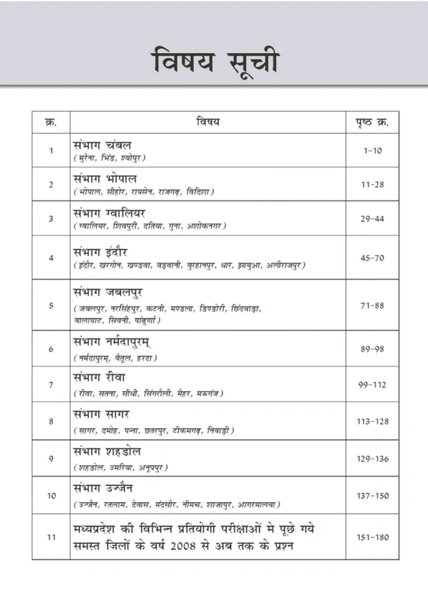 Sponsored 
डॉ. ए. के. उपाध्याय
Mera Madhya Pradesh, Vol 2