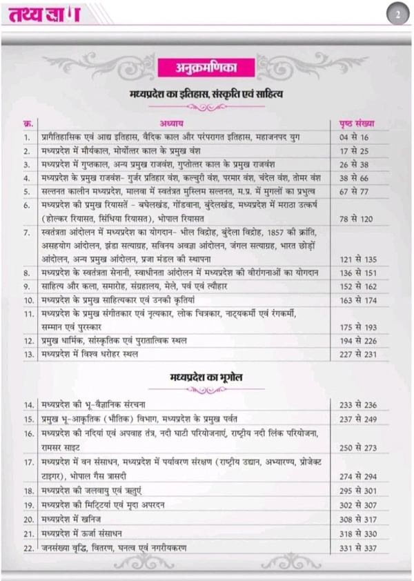Tathyabaan
Tathyabaan The Grantham , MP GK 2025 , Tathyabaan The Grantham 2025, MP General Knowledge Book for MPPSC Pre+Mains Exams 2025 - 26
Hindi Edition | Second Edition Edition - 1 January 2025