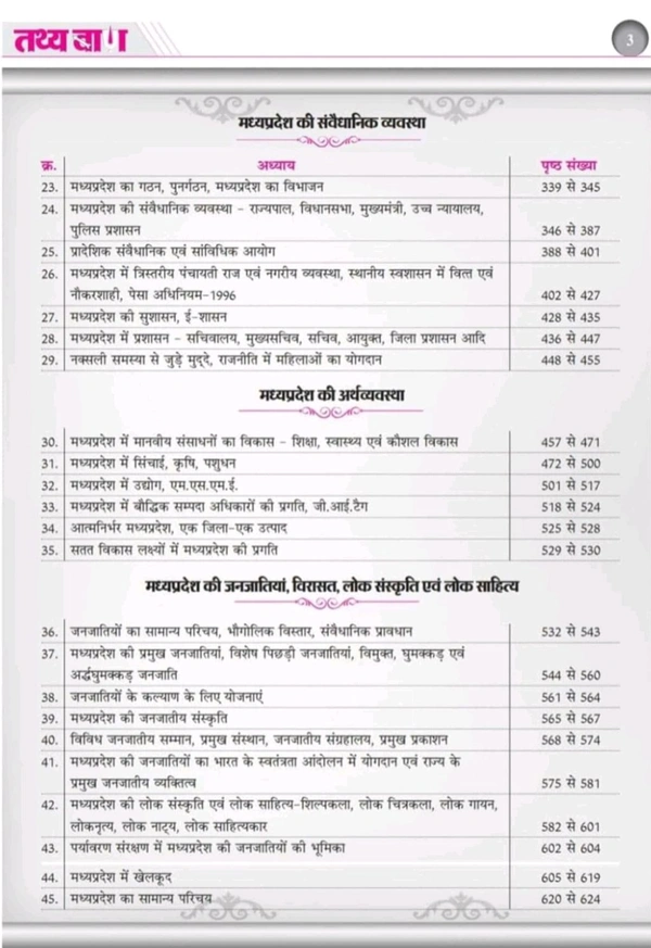 Tathyabaan
Tathyabaan The Grantham , MP GK 2025 , Tathyabaan The Grantham 2025, MP General Knowledge Book for MPPSC Pre+Mains Exams 2025 - 26
Hindi Edition | Second Edition Edition - 1 January 2025
