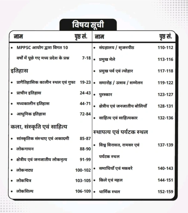 UTKARSH
MPPSC Pre Rambaan Practice Book for Madhya Pradesh General Studies 3800+ Questions with Explanations
Hindi Edition 13 November 2024