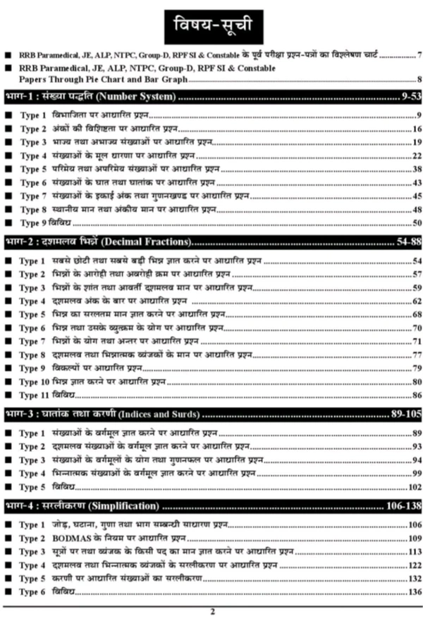 Youth Publication Youth Competition Times RRB MATHEMATICS
Chapterwise Typewise Sub-Typewise Solved Papers
TCS Pattern (2024)(Paperback, Hindi, YCT)