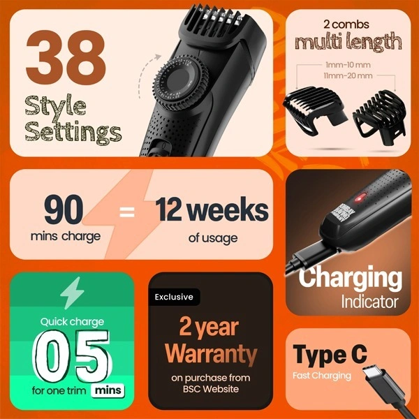 Bombay Shaving Company Power Styler Beard Trimmer - Black, New