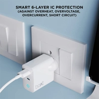 boAt 45W WCD QCPD Power Quick Charger