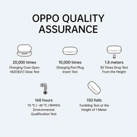 OPPO Enco Buds With Water Resistant - White - White, New