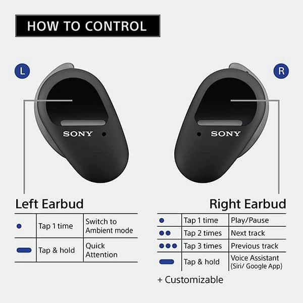 Sony WF-SP800N Bluetooth Truly Wireless Earbuds - Blue - Blue, New