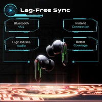 TRIGGR Kraken X4 Earbuds with 13mm Drivers - Snow Carmine - Snow Carmine, New